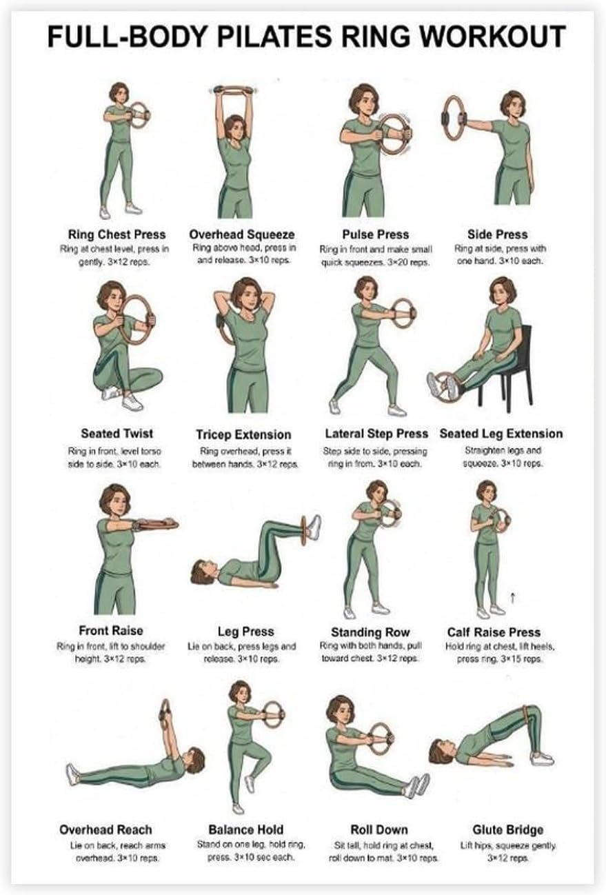 Pilates Ring Exercises Full Body Workout Chart Magic Circle Workout Pilates Ring Guide Home Canvas Poster Bedroom Decor Room Decor Unframe 12x18inch